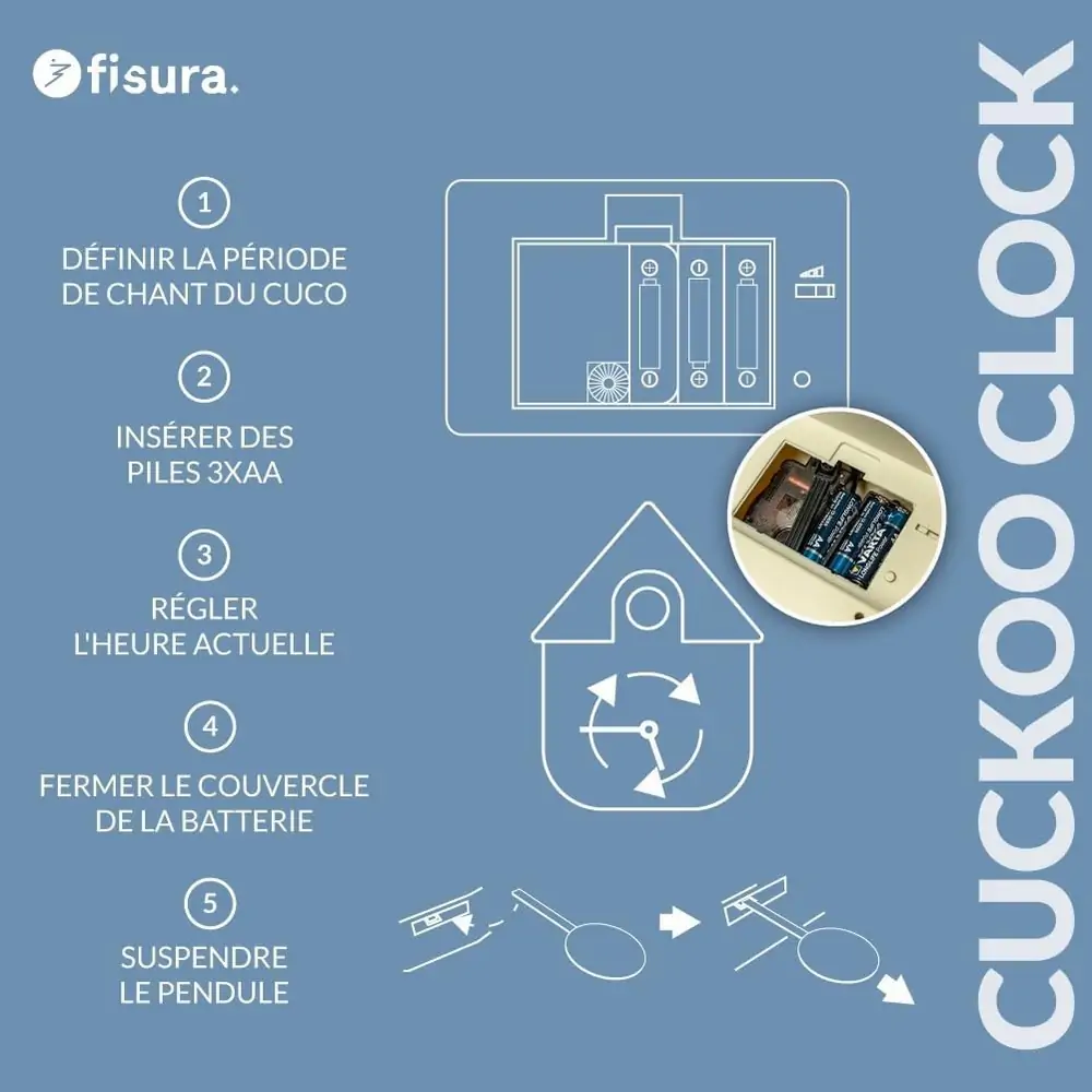 HORLOGE MAISON COUCOU FISURA COULEUR NUAGE CIEL BLEU 21.5 X 41.5 X 8 CM - Photo N°5