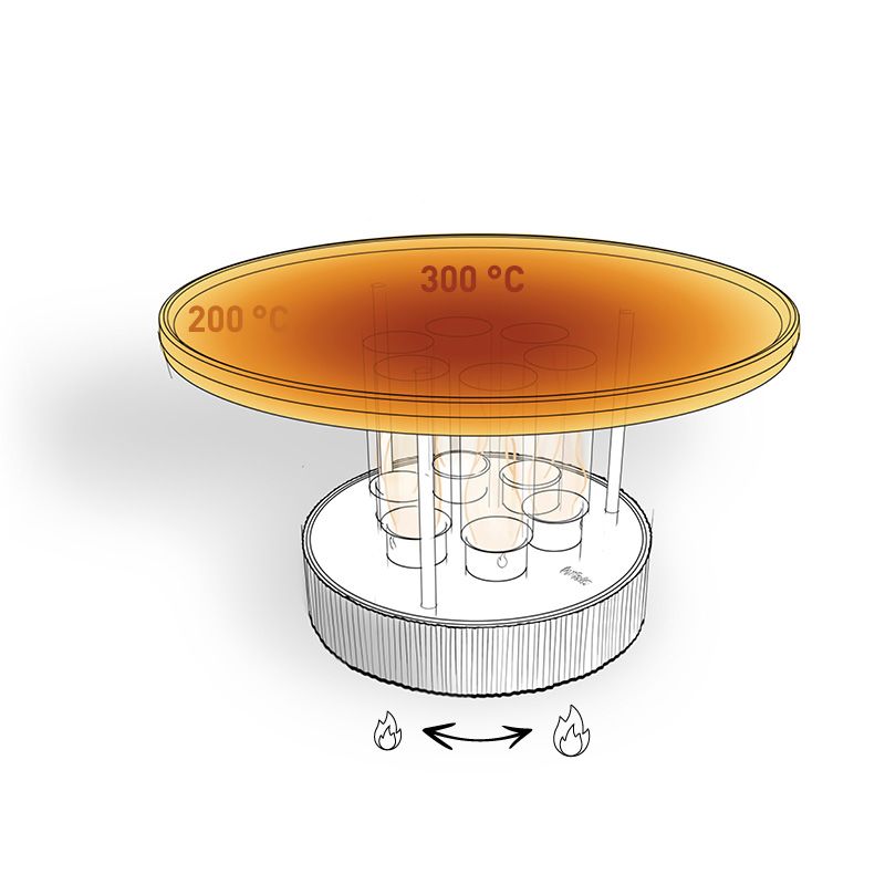 CIRCLE 35 GRILL DE TABLE BIO ETHANOL 35 X 20.3 X 35 CM - Photo N°8